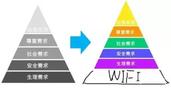 美国的无人驾驶技术最流弊？加拿大表示不服
