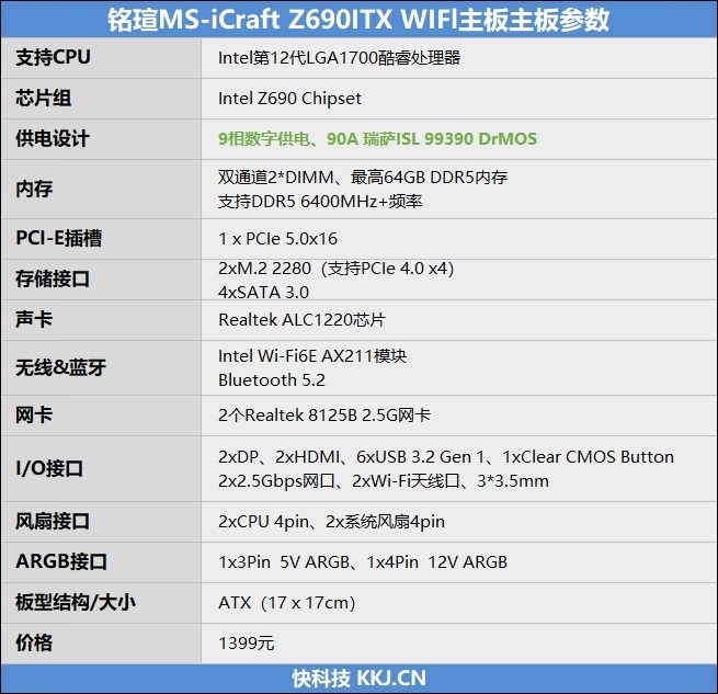 ITX神板!铭瑄iCraft Z690lTX WIFI主板评测:小板中的法拉利