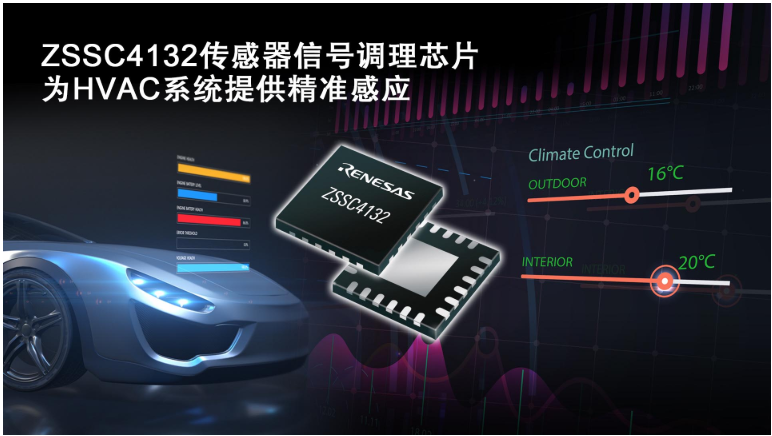瑞萨电子推出集成LIN输出接口的传感器信号调理芯片解决方案
