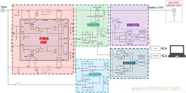 这些高性能充放电方案在电池测试设备中的应用