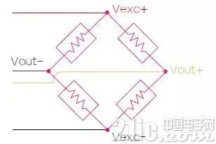 如何排查低压差测量中的误差问题