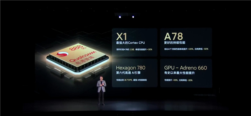 Redmi K40“发狠”:骁龙870、888双系加持,起售价1999元
