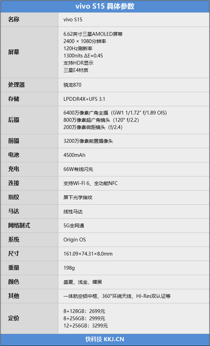史上最强骁龙870!vivo S15评测:性能/影像全到位