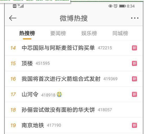 中芯国际与阿斯麦签订购买单冲上微博热搜