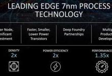 两倍效能！AMD更新7nm产品线阵容：台积电独家代工