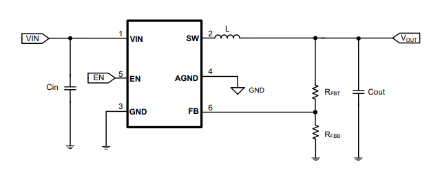 TPS565242是采用 SOT-563 封装的 3V 至 16V 输入电压、5A ECO 模式、同步降压转换器