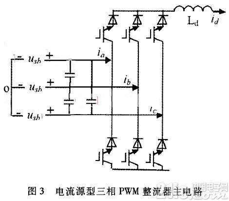 电流源型三相PWM整流电路
