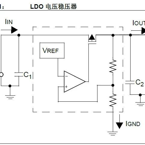 19种5V怎么转3.3V的方法！（收藏，很实用）