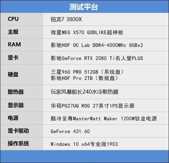 处理器锐龙7 3800X测评之理论性能测评