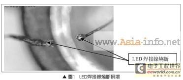 分享：LED灯具损坏的常见原因及解决方案