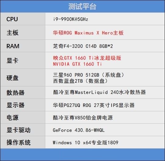 映众GTX 1660 Ti冰龙超级版，理论性能轻松超越公版