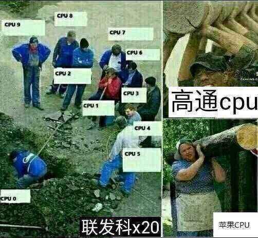 CPU和GPU性能决定联发科Helio P90未来命运