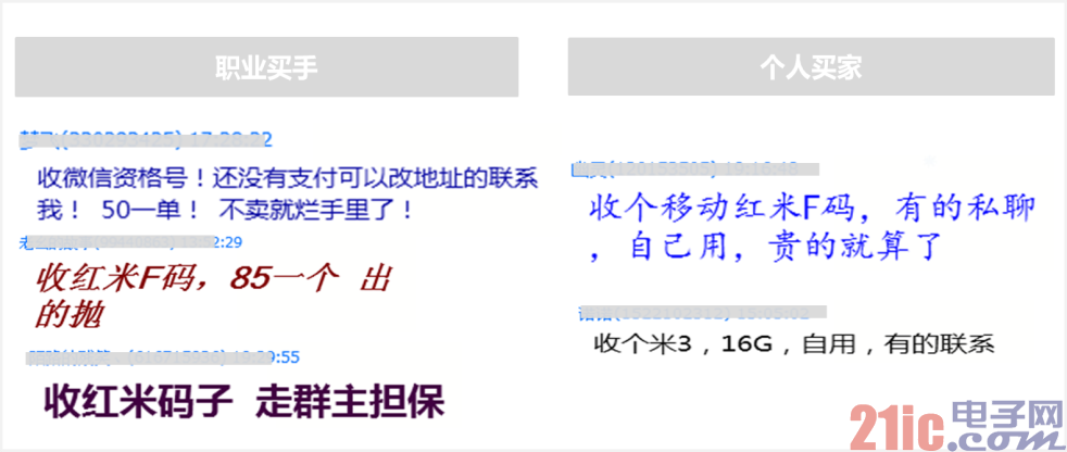 一个米粉眼中的小米地下交易产业链
