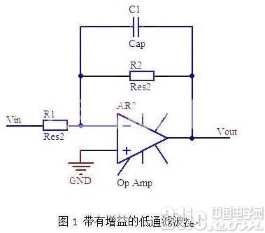 我们一起来认识一下RC反馈回路