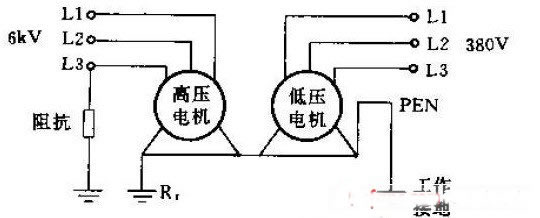 不同电源系统的不同接地制式电路图