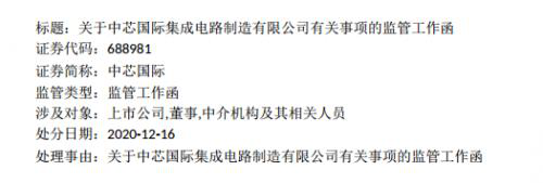 中芯国际收到监管工作函 高管变动消息引发股价大跌
