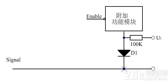图6 正向接入法
