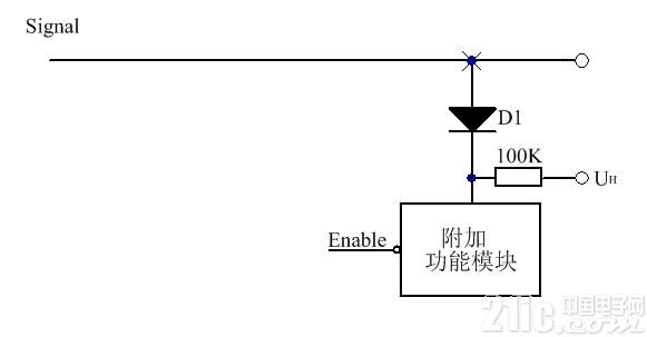 图7 反向接入法