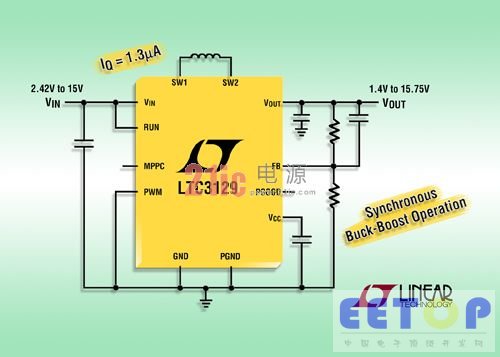 Linear推出静态电流仅为1.3μA 的15V、200mA同步降压