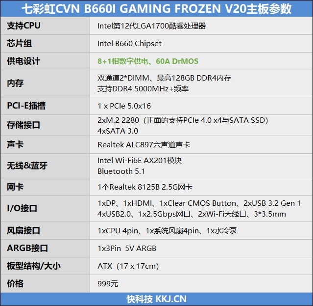 全白小板!七彩虹CVN B660I GAMING FROZEN评测:媲美台系高端 但便宜一半