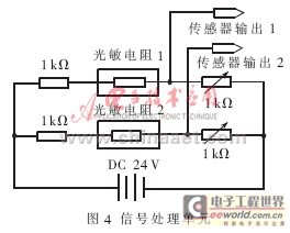 基于PLC的太阳能电池板自动跟踪系统的研究