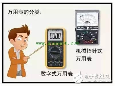 数字万用表的使用方法图示详解