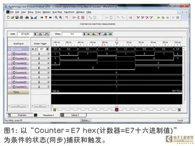 使用逻辑分析仪快速发现数字系统的问题