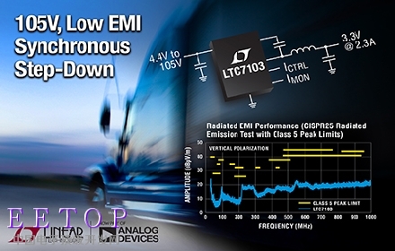 105V、2．3A 同步降压型稳压器，以超低 EMI／EMC