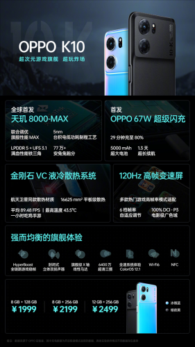 1999元/2499元起！OPPO K10系列今日首销：搭载天玑8000-MAX/骁龙888移动平台