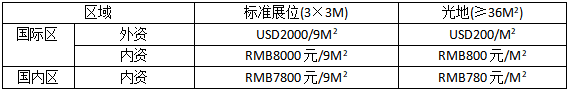2022年（第二十三届）宁波国际机床装备展览会