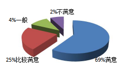 微信截图_20211214164147 微信截图_20211214164147