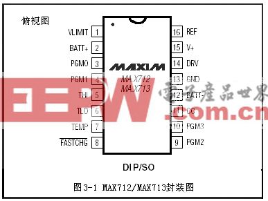 可编程快速充电管理芯片MAX712/ MAX713电路