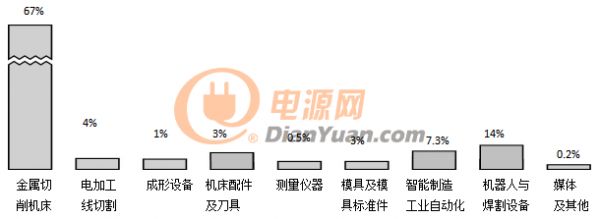微信截图_20211214164147 微信截图_20211214164147