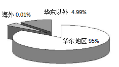 微信截图_20211214164147 微信截图_20211214164147