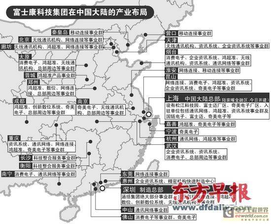 富士康计划转型商贸平台 中国总部今日在沪动工