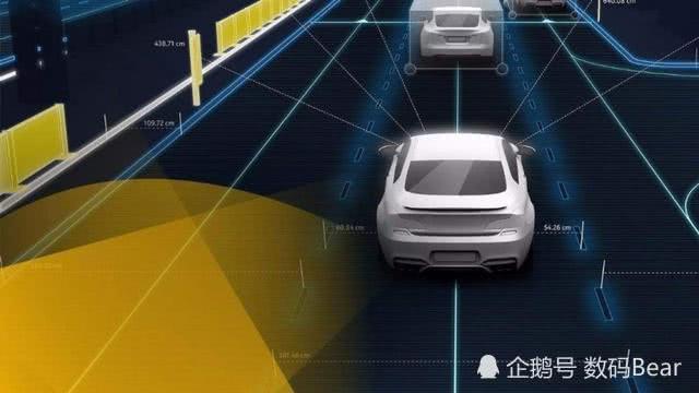 还有十年 欧盟预计到2030年会形成自动驾驶交通体系