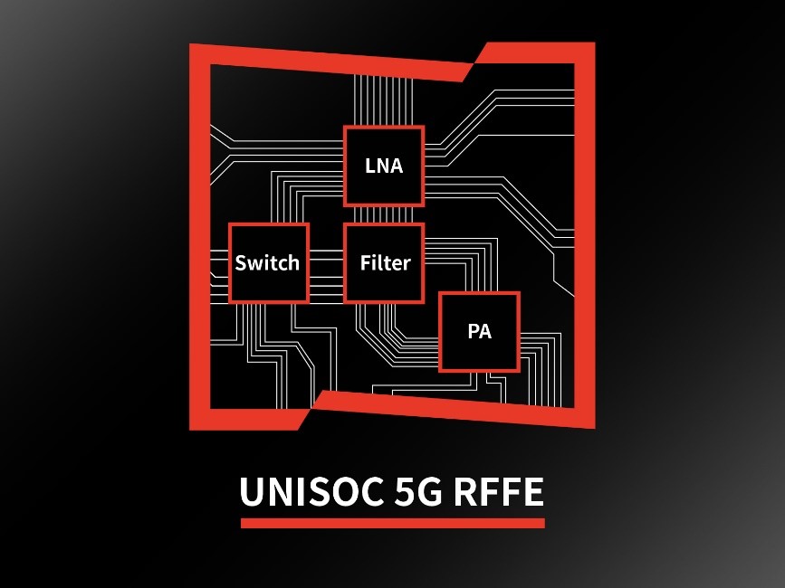 科普 | 全面革新的5G射频前端
