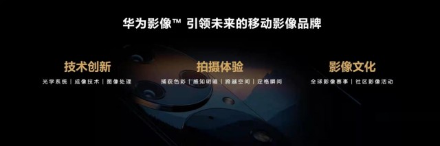 以光绘梦，华为现在与未来始终相信光