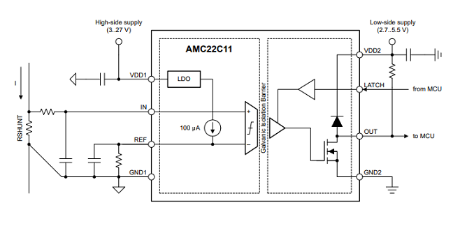 AMC22C11是具有可调阈值和锁存功能的快速响应基本隔离比较器