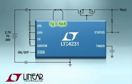 Linear推出超低静态电流(IQ)Hot Swap(热插拔)控制器LTC4231