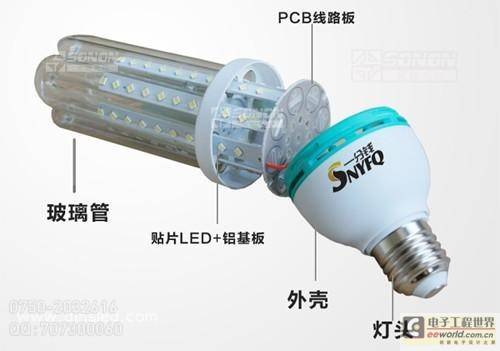 LED节能灯的核心元件与组装工艺流程