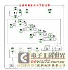 基于FX1N-40MR型PLC的物料自动控制系统
