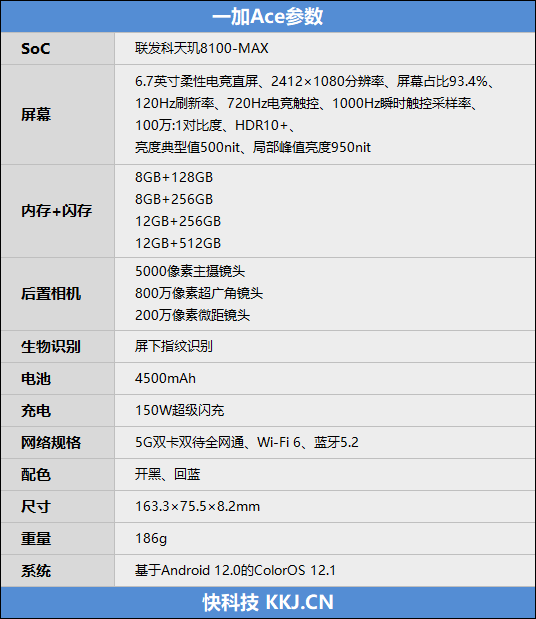一加Ace首发评测:天玑8100-MAX强强联合《原神》全程不掉帧