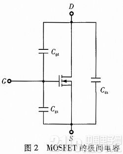 MOSFET开关损耗分析