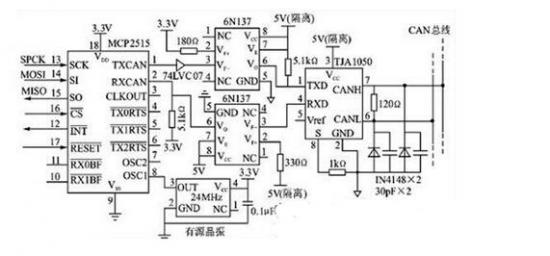 有关多路CAN总线接口电路的设计