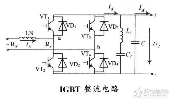 有其上述原因。还有IGBT触发用的是高频输出也呈现高频脉冲型的,滤波要求高,如果触发不用高频,控制性能就显得很糟糕。可控硅(晶闸管)就不同是个半控元件,触发导通后波形是连续的,控制也比较容易,滤波要求也容易做到。所以一般情况下根据要求需要整流用的是可控硅,逆变用IGBT。