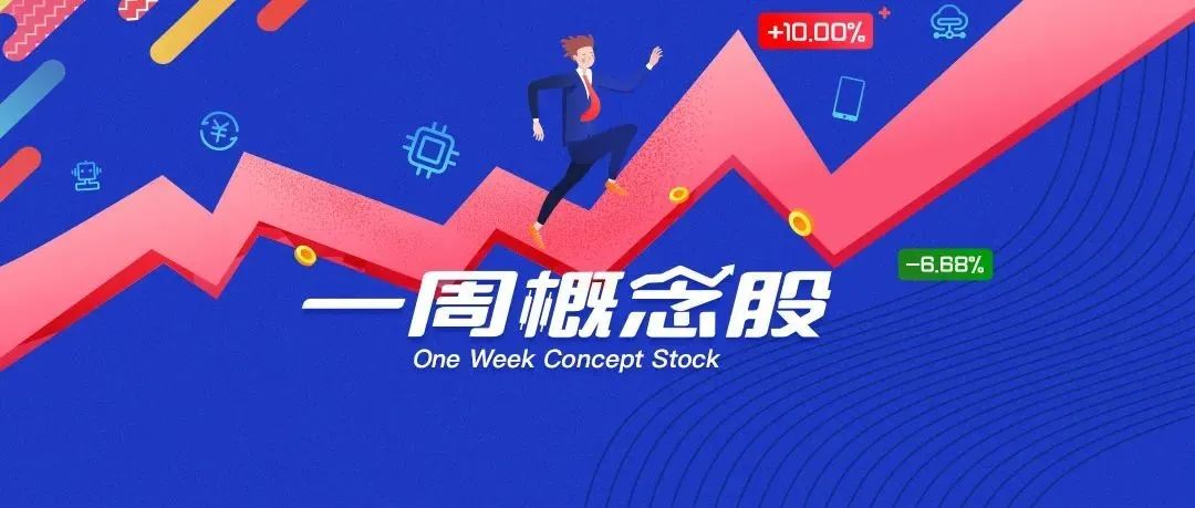 一周概念股：新能源汽车被动进入涨价期，智能化推动车载摄像模组产业增长