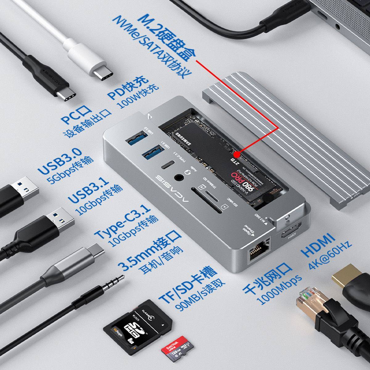阿卡西斯推出扩展坞硬盘盒，通吃两种协议M.2固态硬盘-充电头网