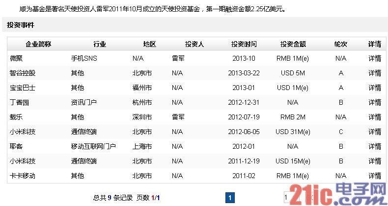 华为荣耀3C配置曝光：比红米强【图】