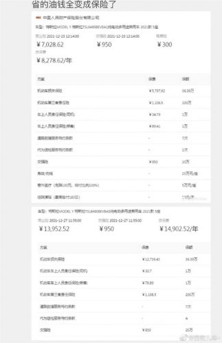 新能源专属车险价格暴涨！车主炸了 特斯拉最受伤